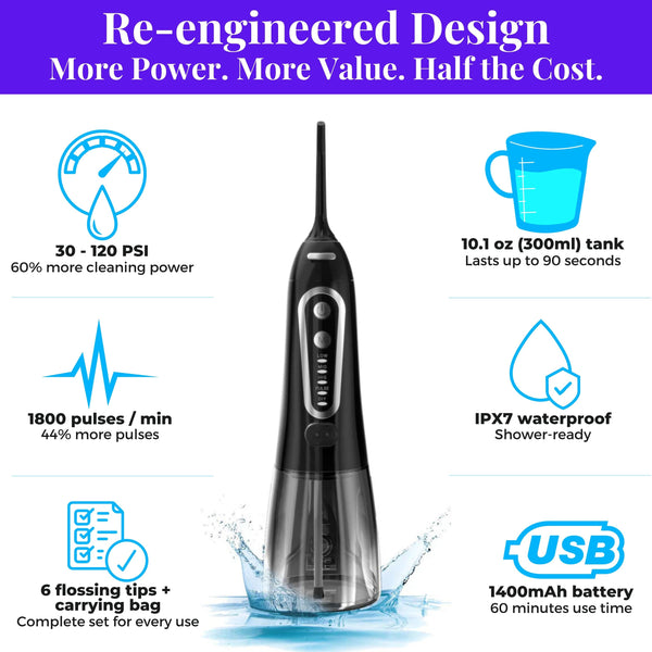 How the best water flosser beats the competition. More cleaning power, more pulses per minute, more flossing tips, larger water tank, IPX7 waterproof, USB rechargeable. Aqua Jet Refresh cordless advanced water flosser from WhiteWaveSmile