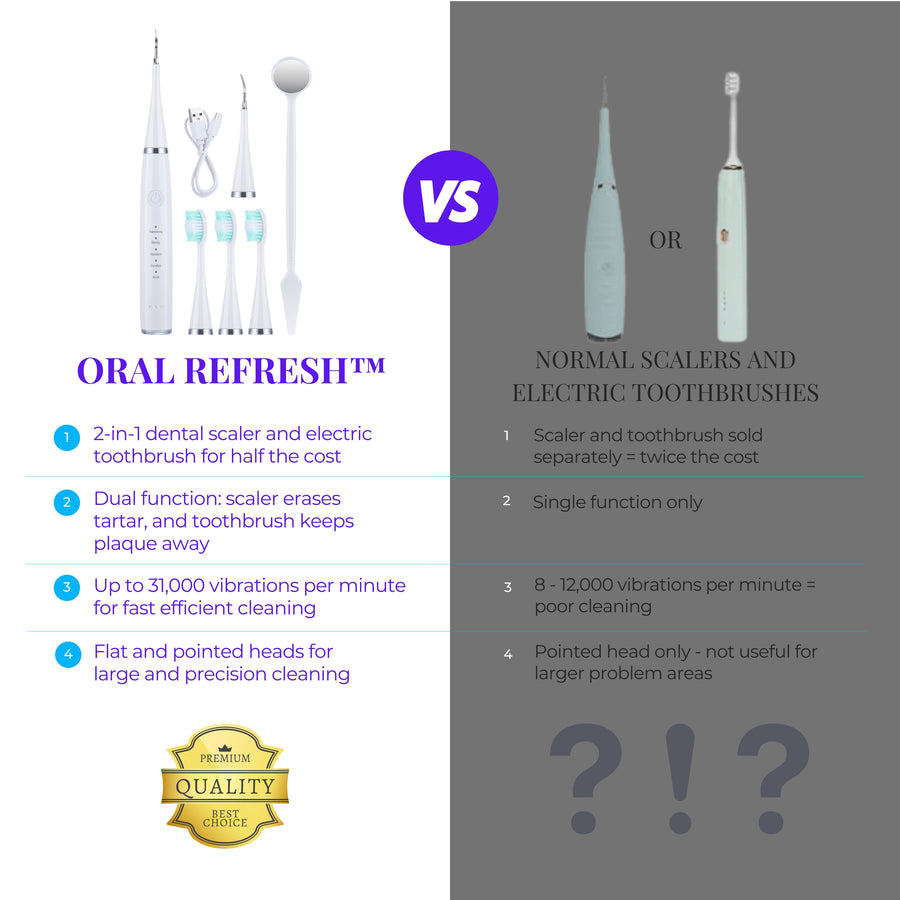 Best home electric dental scaler vs toothbrush. More powerful, more effective, more value, more satisfaction. Remove tartar at home easily with Oral Refresh from WhiteWaveSmile.